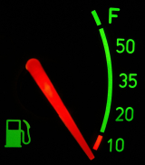 Empty Petrol Guage